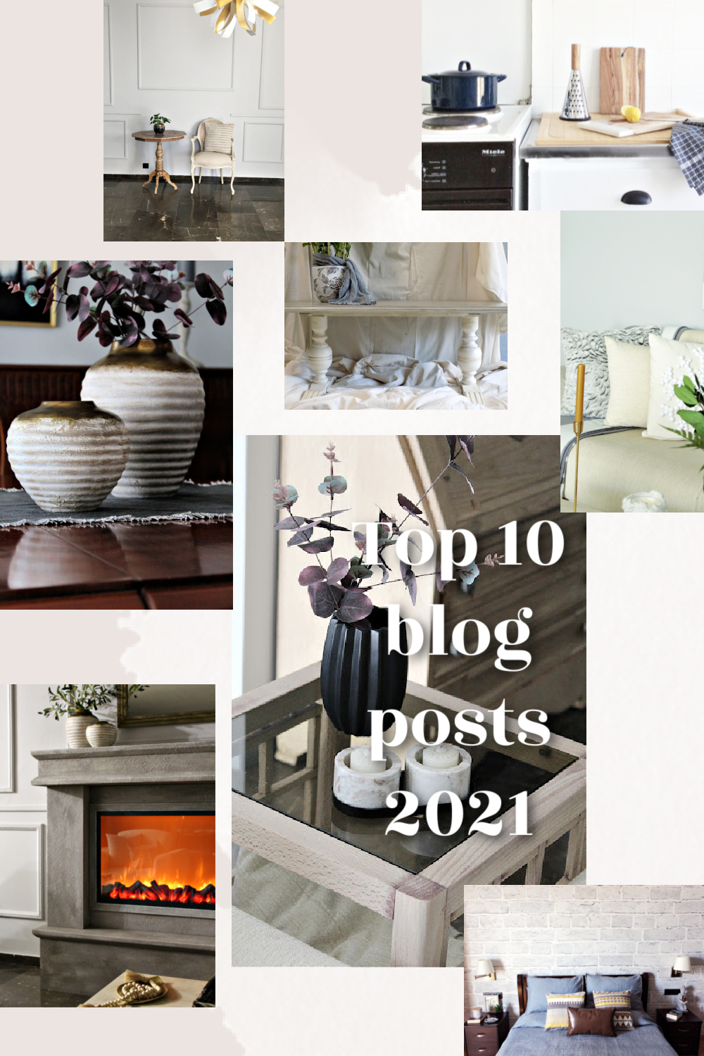 Top 10 blog posts 2021